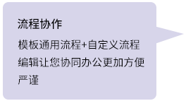流程協(xié)作